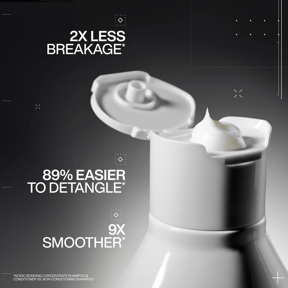 Redken ABC Shampoo & Conditioner Set