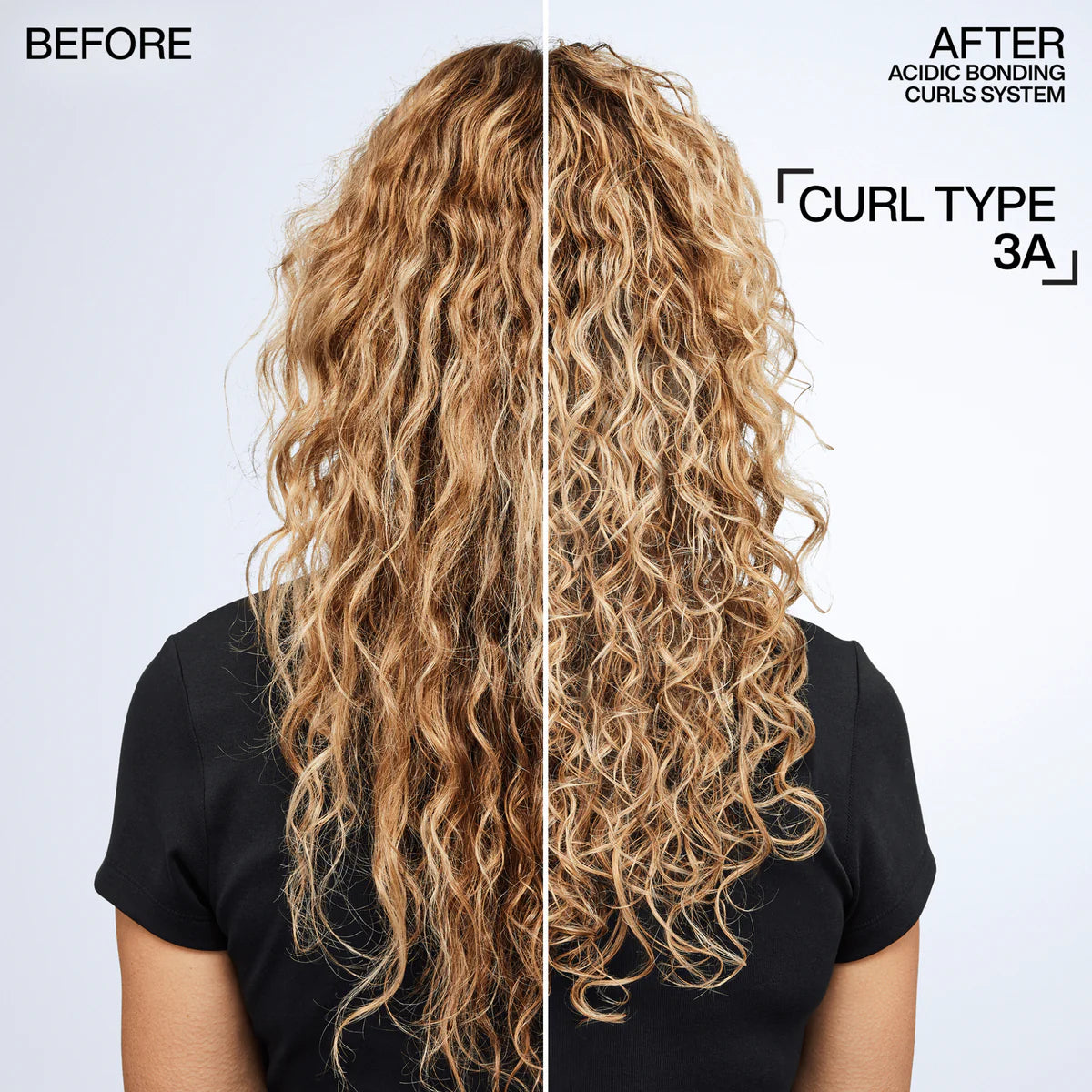 Redken ABC Curls Shampoo & Conditioner Set
