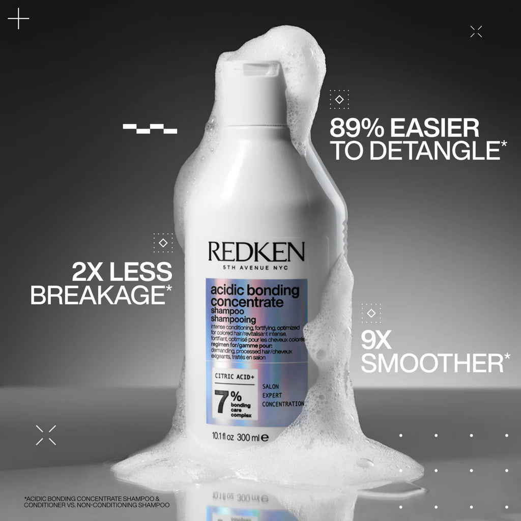 Redken ABC Shampoo & Conditioner Set