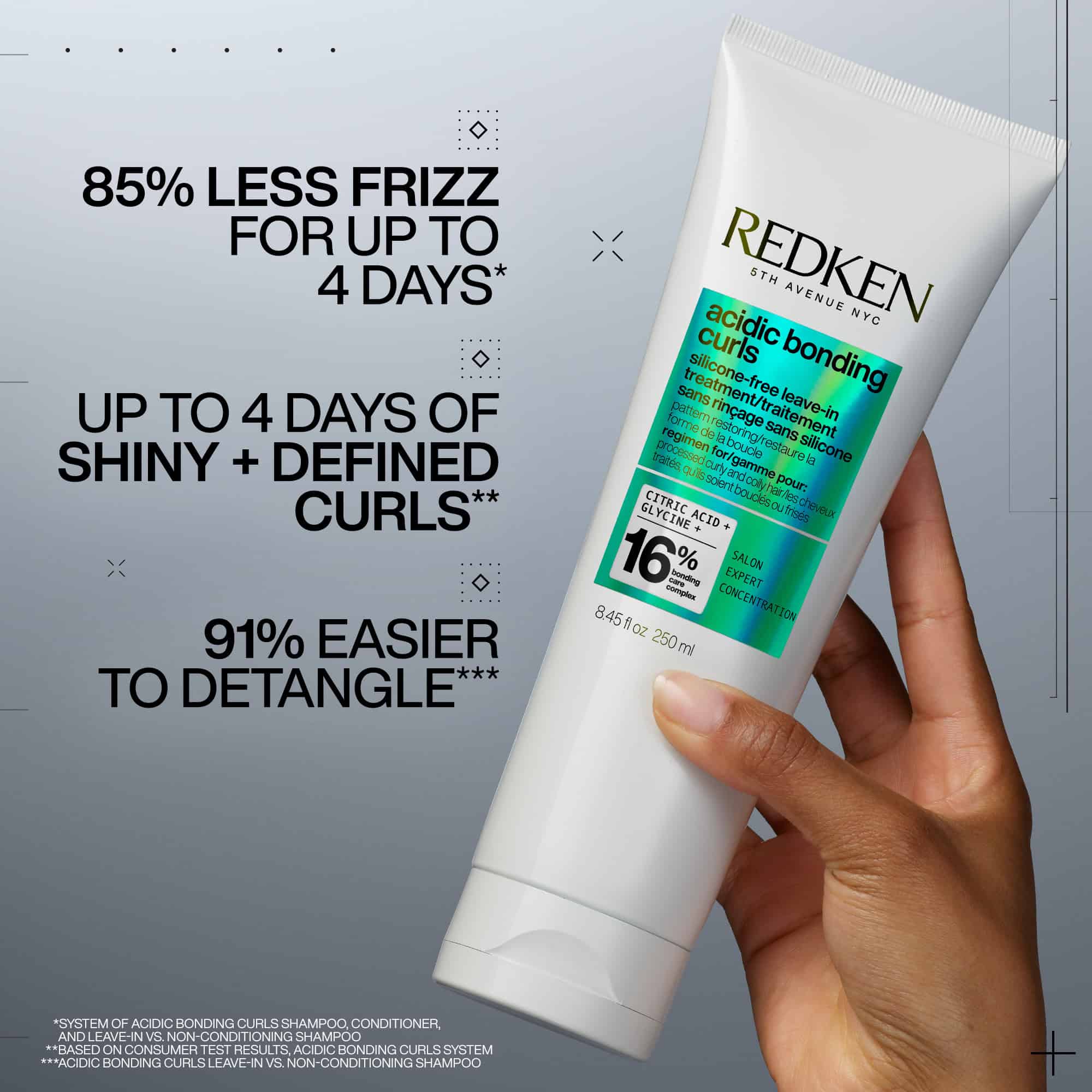Redken ABC Curl Leave-In Treatment