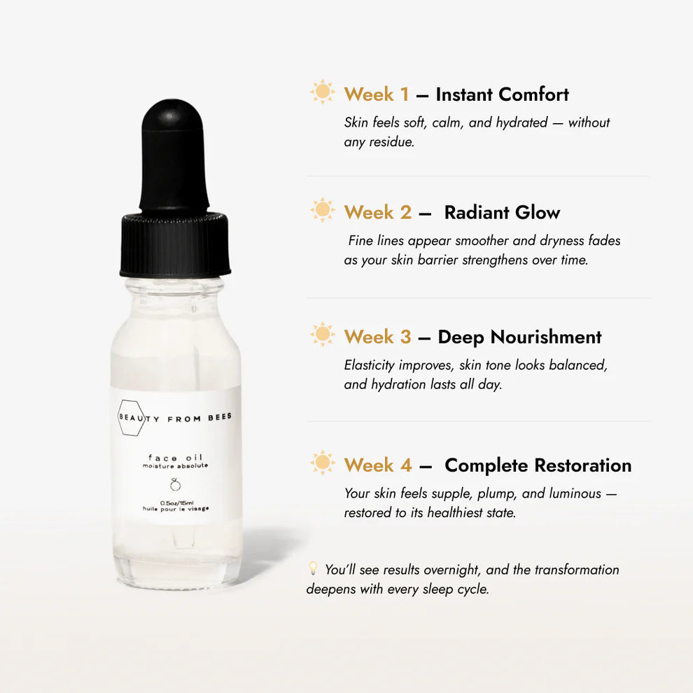 Beauty From Bees Face Oil 0.5oz
