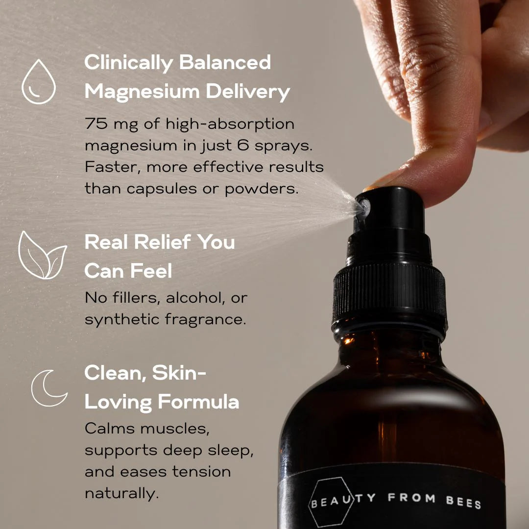 Beauty From Bees Magnesium Oil Spray 1.0oz/30ml