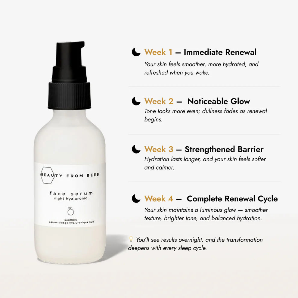 Beauty From Bees Face Serum – Night 0.5oz