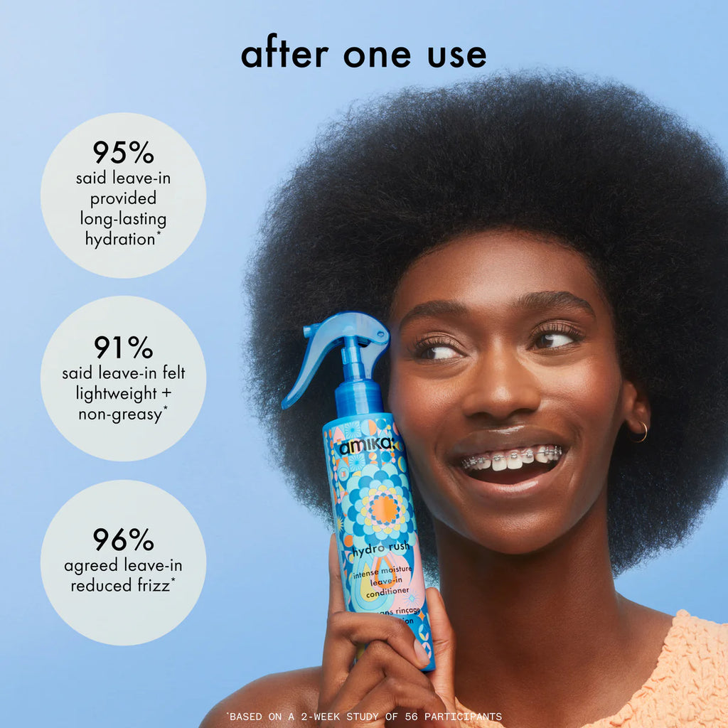 Hydro Rush Intense Moisture Leave-In Conditioner