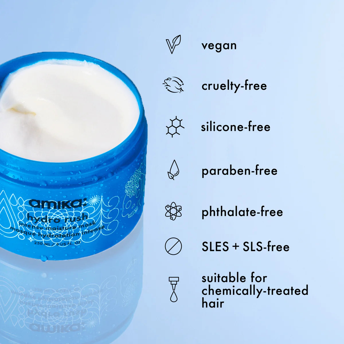 Hydro Rush Intense Moisture Mask