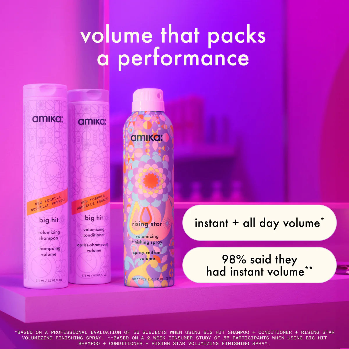 Rising Star Volumizing Finishing Spray