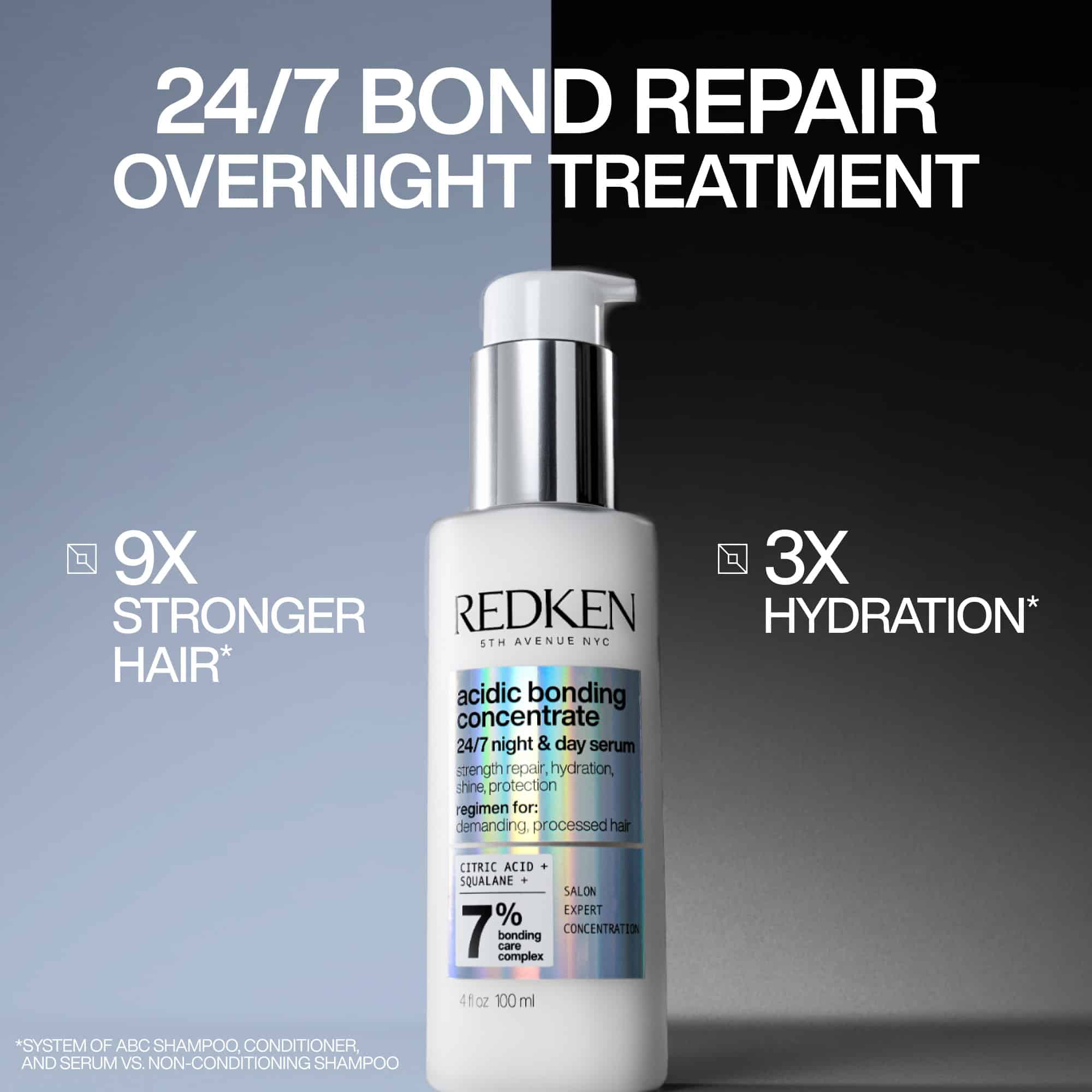 Redken – Acidic Bonding Concentrate Day & Night Serum